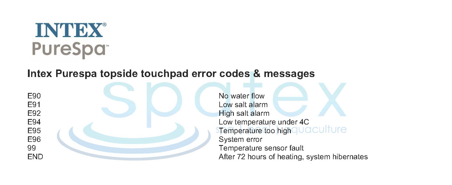 spa-error-codes-hot-tub-topside-touchpad-control-panel-spa-error